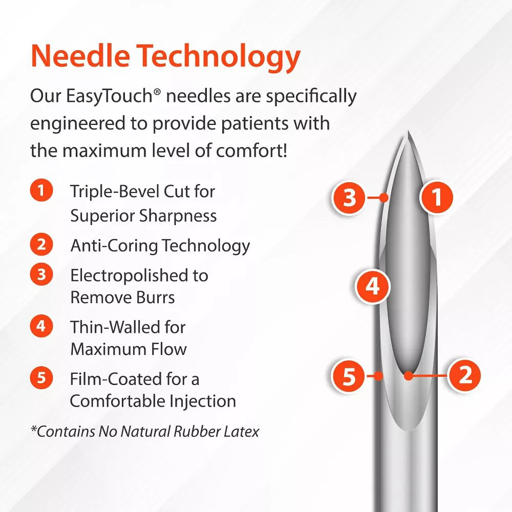Easy-Touch U-100 Insulin Syringes | Short Needle
